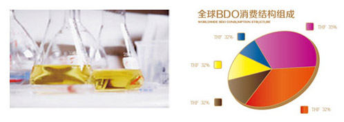 球盟会·(中国)官方网站